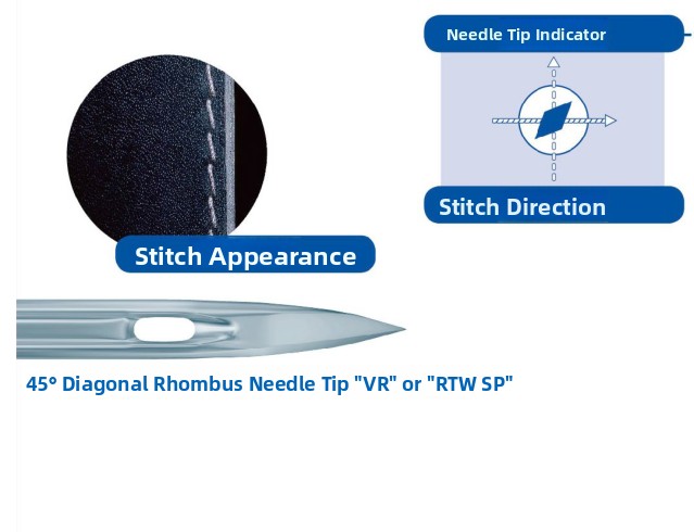 Blue Lion 34VR Diamond Leather – обзор и цена Sewing In Textile Industry