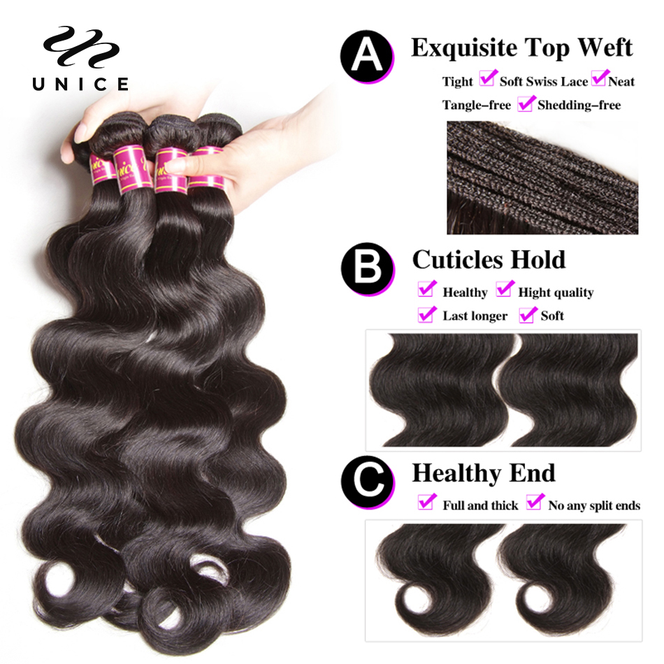 UNice Body Wave Bundles Natura – обзор и цена Sewing Technology