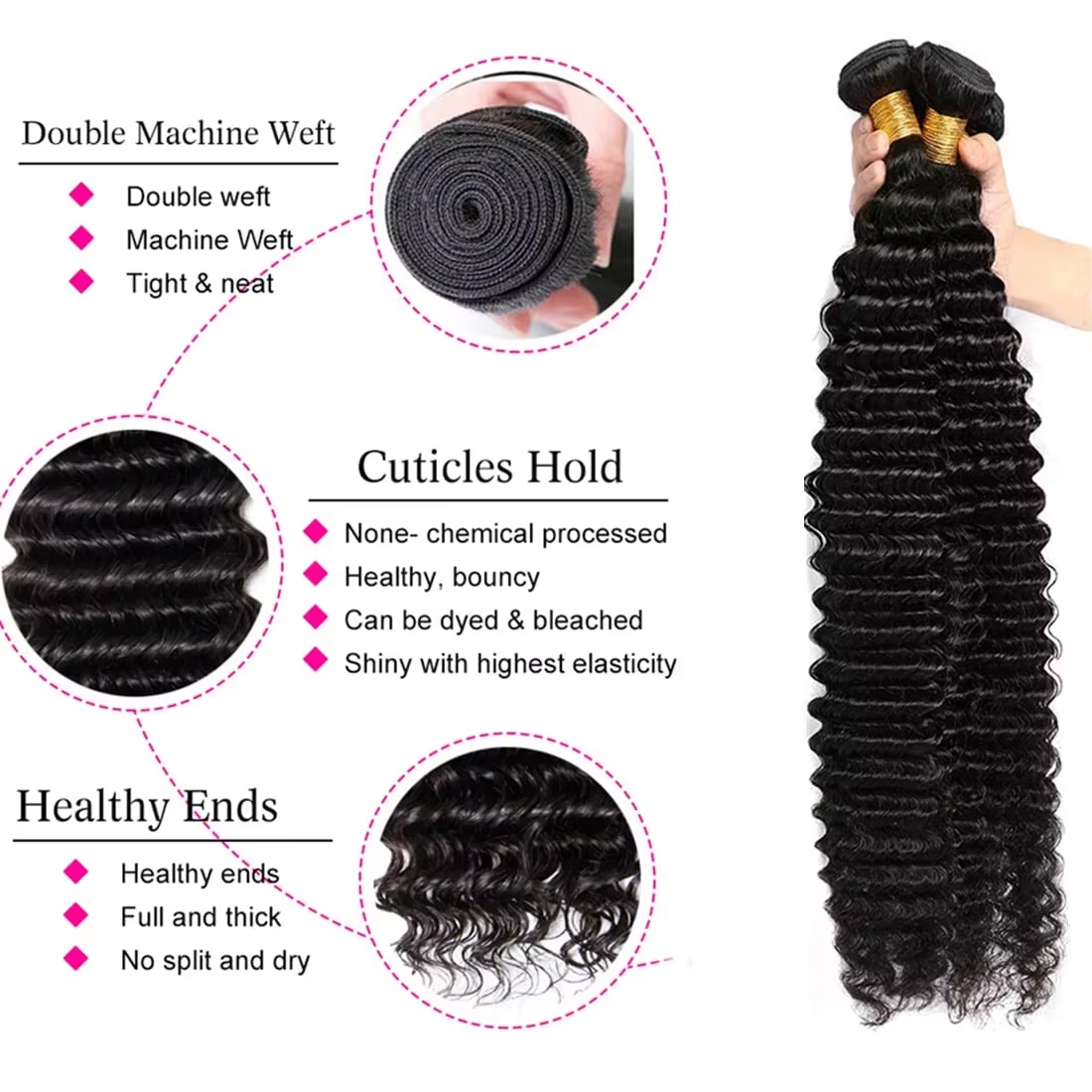 28 30 inch Deep Wave Brazilian – обзор и цена Sewing Technology