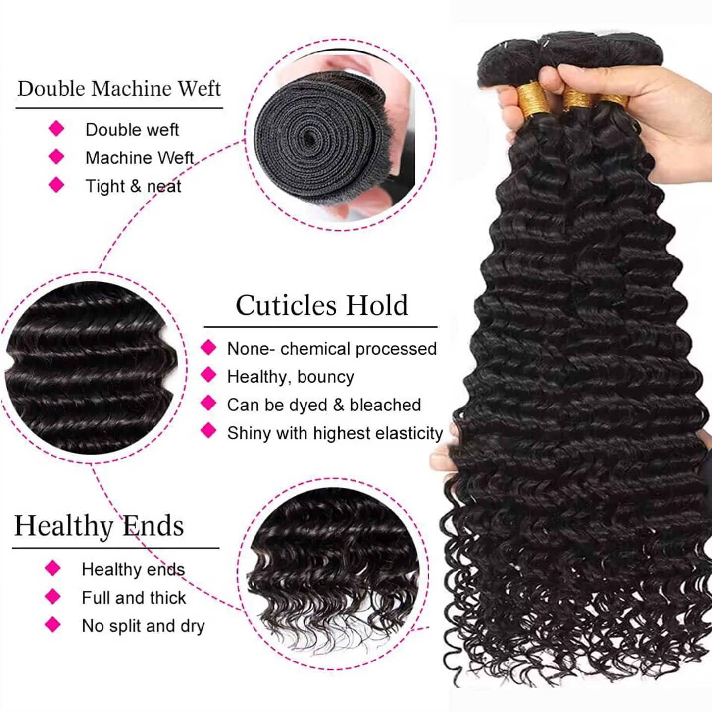 Deep Wave Burmese Human Hair B – обзор и цена Sewing Technology